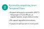 Καμπίνα Ντουσιέρας 90*90 εκ.1/4 Κύκλου ,2 σταθερά & 2 συρόμενα, Mirror Finish, 6 χιλ. 185 εκ. Clean Glass Axis Quadrant  QX90C-100